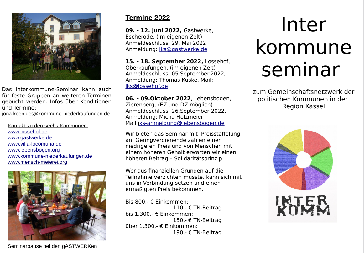 IKS-2022